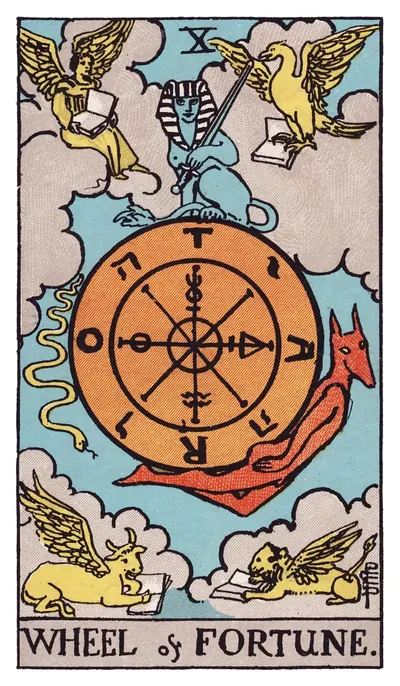 La Roue de Fortune