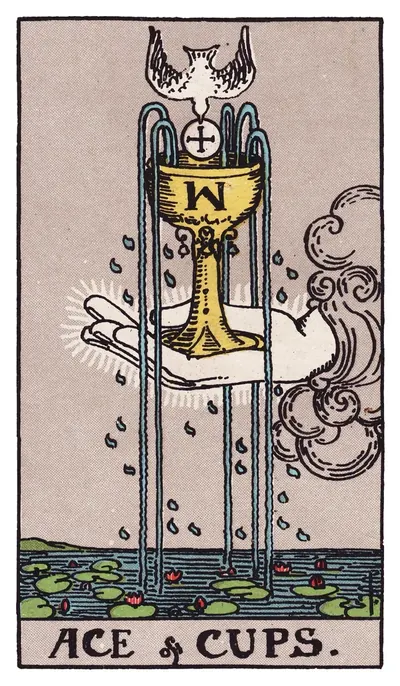 L'As de Coupes du tarot de Rider-Waite